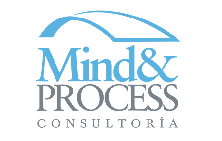 Mind & Process