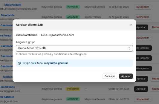 aprobaciones-modal-grupo