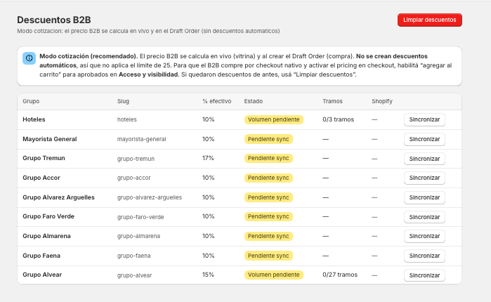discounts-sync